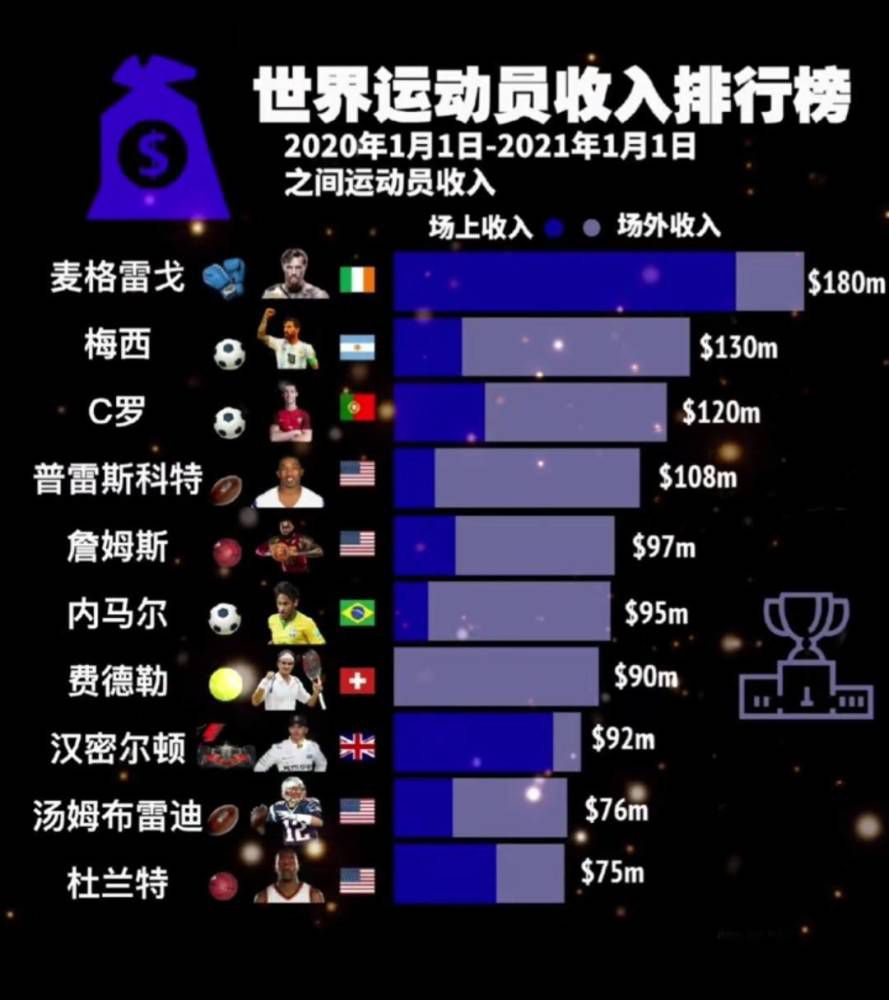 进入到“可读可写且可拥有”的web3时代，数字藏品、3D数字人等成为数字身份的新创建方式，并作为互联网链接用户与平台的关键性标识，可带领用户通往不同的虚拟空间